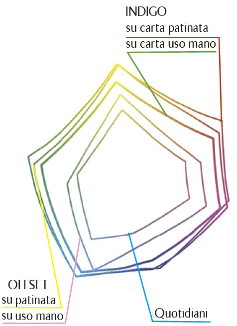 Non è stato fornito nessun testo alternativo per questa immagine