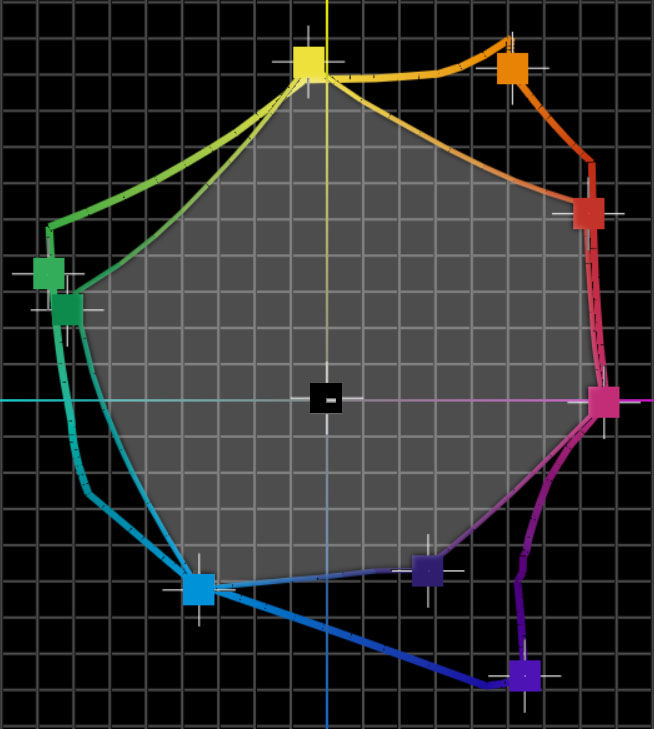 OuterGamut CMYKOGV