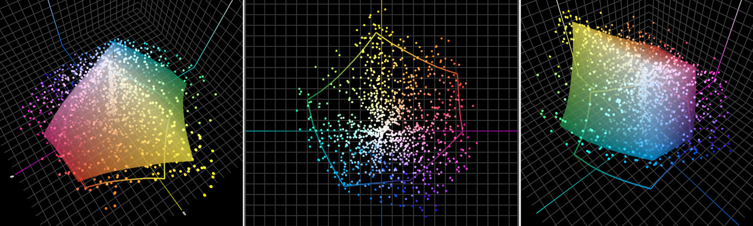 CMYK vs Pantoni